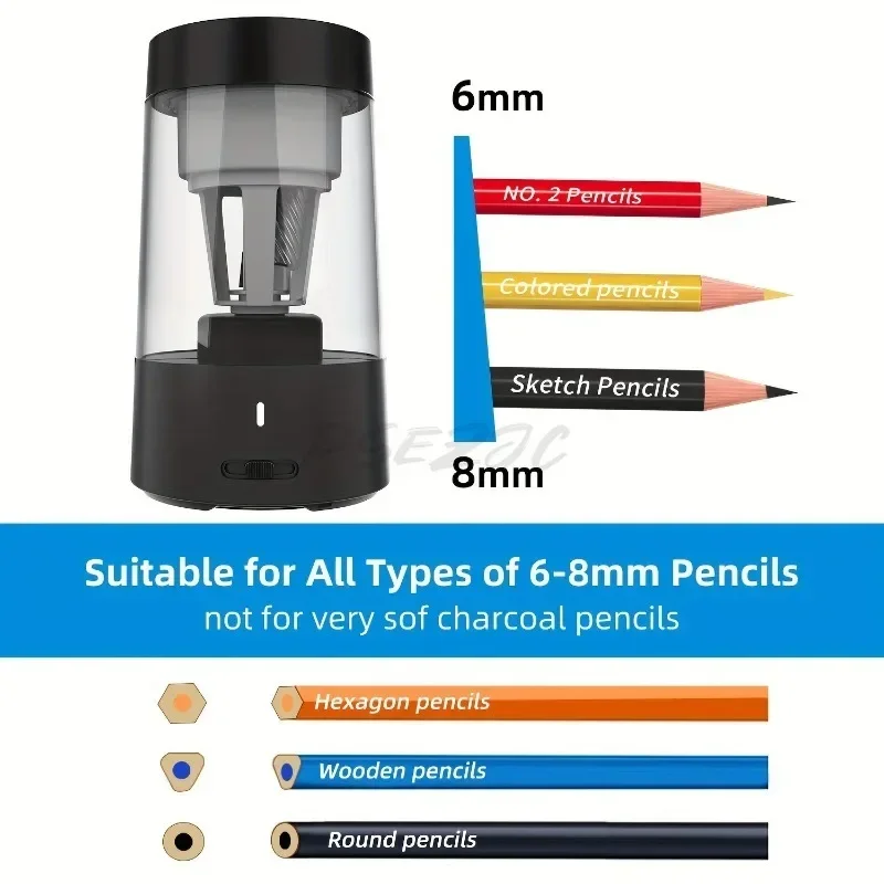 Pengasah Pensil Elektrik Penga - Electric Pencil Sharpener Usb ulasan dan harga
